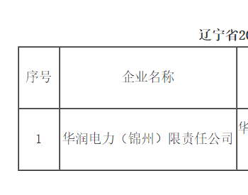 关于辽宁省2021年拟投产煤电项目的公示