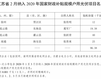 2020年2月江苏省纳入国补规模<em>户用光伏项目</em>名单统计数据表