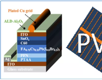 <em>节省</em>20%银！钙钛矿、异质结降本重大突破
