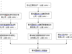 347批公告：院士港氢雄配套9款<em>最多</em>，4家燃料电池企业首亮相