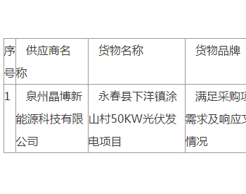 中标 | 福建永春县下洋镇涂<em>山村</em>村民委员会永春县下洋镇涂<em>山村</em>50KW光伏发电项目成交公告