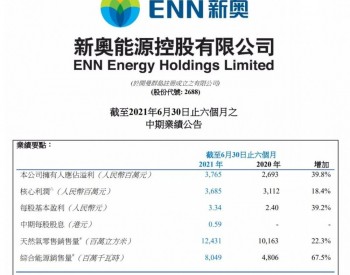 新奥能源：中期股东<em>应占溢利</em>37.65亿元 同比增长39.81%​（附2021半年报）