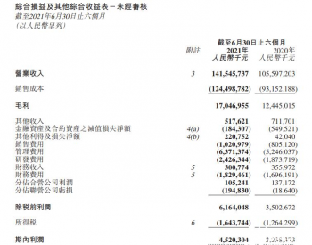 中国能建：<em>上半年净利</em>润45.2亿元 同比增101.95%