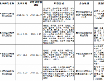 关于公开重庆市<em>丰都县</em>供电供气经营企业相关信息的通知
