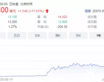 企业必备业务？拖鞋、家电、水泥龙头入局光伏