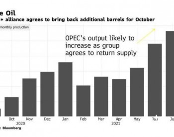 无惧OPEC+增产计划 叠加美元走软 <em>原油走势</em>升温