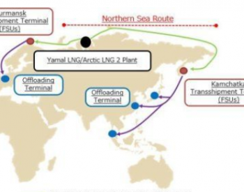 终于“拥有”2艘世界最大LNG-FSU！日本商船三井入股<em>俄罗斯公司</em>