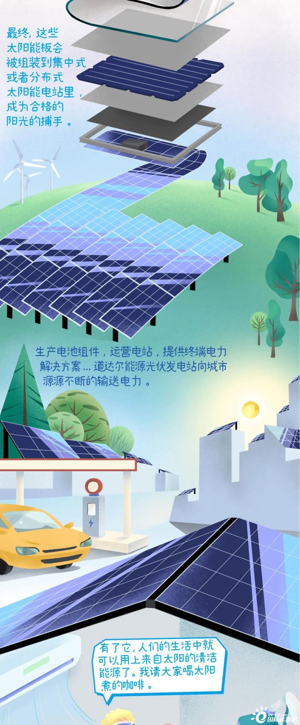 太阳能板是如何发电的？看完这幅漫画你就懂了!