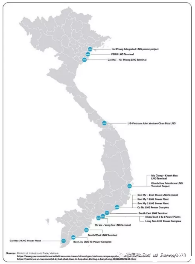 韩国企业联合体成功拿下越南50亿美元LNG发电厂建设合同