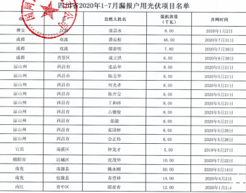 2020年1-7月四川省纳入国补规模户用光伏项目名单统计数据表（漏报）