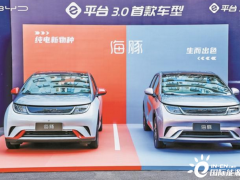 上海发改委副主任裘文进：将尽快印发《关于<em>本市</em>支持燃料电池汽车产业发展若干政策》