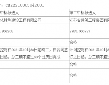 中标丨内蒙古摩天岭99MW风电项目风机及<em>箱变基础</em>工程公开招标中标候选人公示