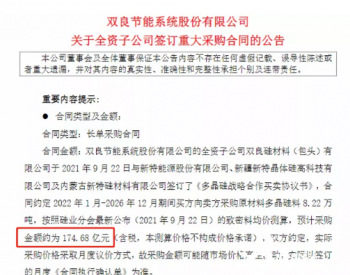 剑指隆基？“卖铲人”豪掷350亿入局