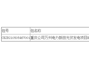 中标 | 重庆公司万州电力新田光伏发电项目EPC总承包公开招标中标结果公告