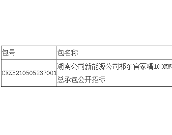 中标 | 湖南公司新能源公司祁东官家嘴100MW<em>农光互补光伏电站项目</em>EPC总承包公开招标中标结果公告