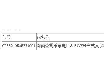 中标 | <em>海南公司</em>乐东电厂3.54MW分布式光伏项目EPC总承包工程公开招标中标结果公告