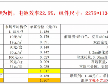 组件报价突破2元/瓦！ <em>现在</em>不买=未来买不到？