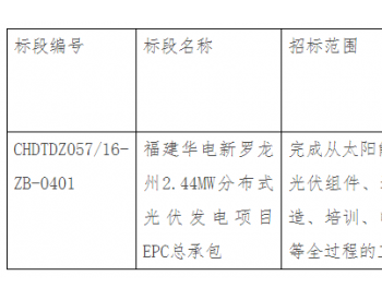 招标 | 福建华电新罗<em>龙州</em>2.44MW分布式光伏发电项目EPC总承包项目招标公告
