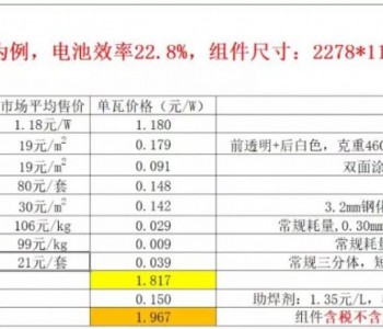 组件报价突破2元/瓦！ <em>现在</em>不买=未来买不到？