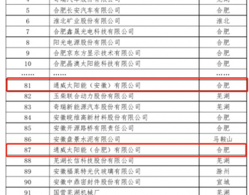 通威太阳能合肥基地荣列“2020年度安徽省主营业务收入前100名高新技术企业”榜单