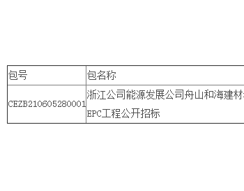 中标 | 浙江公司能源发展公司舟山和海<em>建材</em>科技有限公司8MW分布式光伏发电EPC工程公开招标中标结果公告