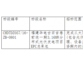 招标 | <em>福建华电</em>古田吉巷前垅一期3.16MW分布式光伏发电项目EPC总承包项目招标公告