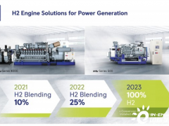 罗尔斯·罗伊斯宣布2023年推出100%氢气发动机