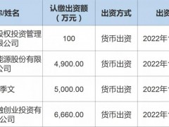 1.67亿！厚普股份组建<em>基金公司</em>投资氢能