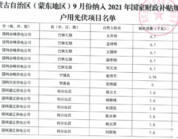 2021年9月内蒙古自治区（<em>蒙东电力</em>）纳入国补规模户用光伏项目名单统计数据表