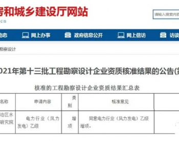 风力发电专业乙级<em>资质</em>！这家设计院获新能源新兴业务入场券