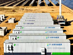 36MW/144MWh！Leeward公司与加州社区<em>能源供应商</em>签署太阳能+储能购电协议