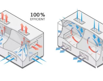 机柜环境控制：如何设计机柜的冷却与<em>通风系统</em>？