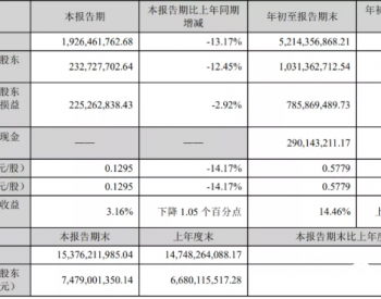 天顺风能公布<em>三季报</em>，前三季净利增加27.5%