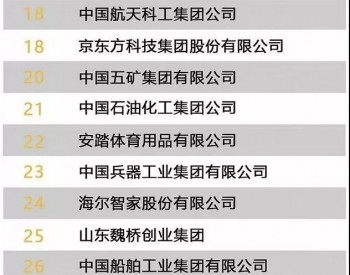 《财富》发布最受赞赏的中国公司榜单，中国中车位列榜首