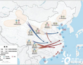 从LCOE到生态治理，新能源大基地规划要点解析
