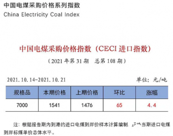 中电联发布中国<em>电煤采购价格</em>CECI系列指数