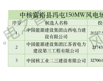 中标 | 同期开工、同时并网！中能建中标共300MW风电场项目EPC总承包