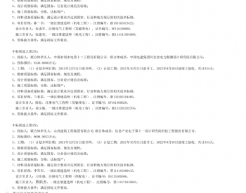 中标 | 中节能民勤红沙岗二期70兆瓦<em>并网光伏发电项目</em>EPC工程总承包中标候选人公示