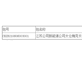 中标 | <em>江苏公司</em>新能源公司太仓梅克卡斯光伏项目EPC工程公开招标项目（第2次）中标候选人公示