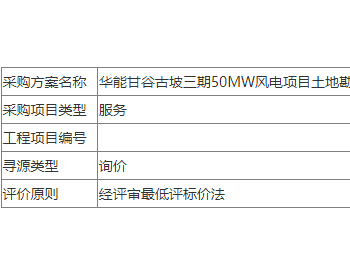 招标丨华能甘谷古坡三期50MW风电项目土地<em>勘测</em>定界服务项目延期询价公告