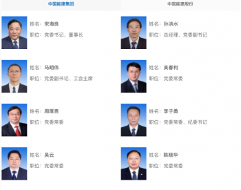 中国能建领导层调整
