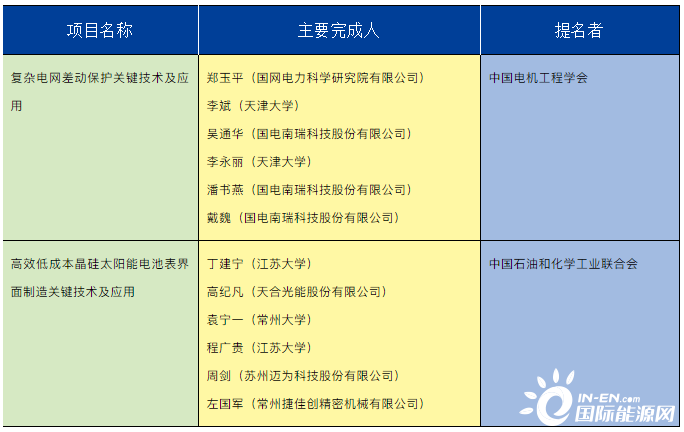 海博网(中国区)官方网站_公司4593