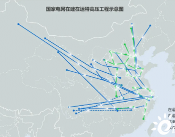 领略中国输电技术的腾飞！盘点中国特高压之最！