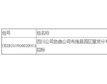 中标 | <em>四川公司</em>色曲公司布拖县园区屋顶分布式光伏项目EPC总承包公开招标中标结果公告