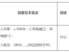 招标 | 北京联合大学新能源汽车<em>充电桩项目</em>（二次招标）公开招标公告