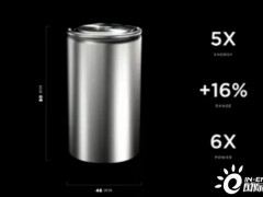 特斯拉4680大圆柱电池是否会引发锂电行业重新洗牌？