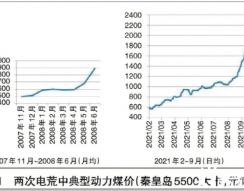 从<em>电荒</em>形成机理剖析能源安全的长久之治