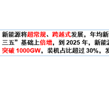 最新预期：2025年风电与光伏<em>发电突破</em>1000GW