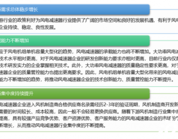 中国风电减速器行业市场调研及<em>“十四五</em>”发展趋势研究报告