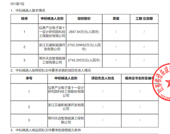 中标 | 江苏省盐海化工有限公司5.9MW分布式光伏项目工程总承包(EPC)-中标候选人公示